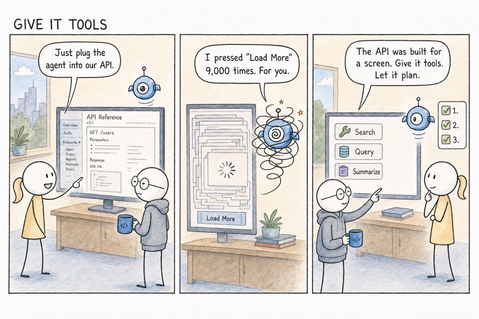 Three panels titled "Give It Tools." Panel one, the PM points at a screen full of dense API docs and says, "Just plug the agent into our API," while Dev watches with a mug. Panel two, the same screen is a tangle of nested pages, a spinner, and a giant "Load More" button; Agie is dizzy and tangled in it, one eye spinning, saying, "I pressed 'Load More' 9,000 times. For you." Panel three, the screen now shows a few clean tool buttons, Search, Query, and Summarize, beside a tidy checklist reading one, two, three; Dev says, "The API was built for a screen. Give it tools. Let it plan."