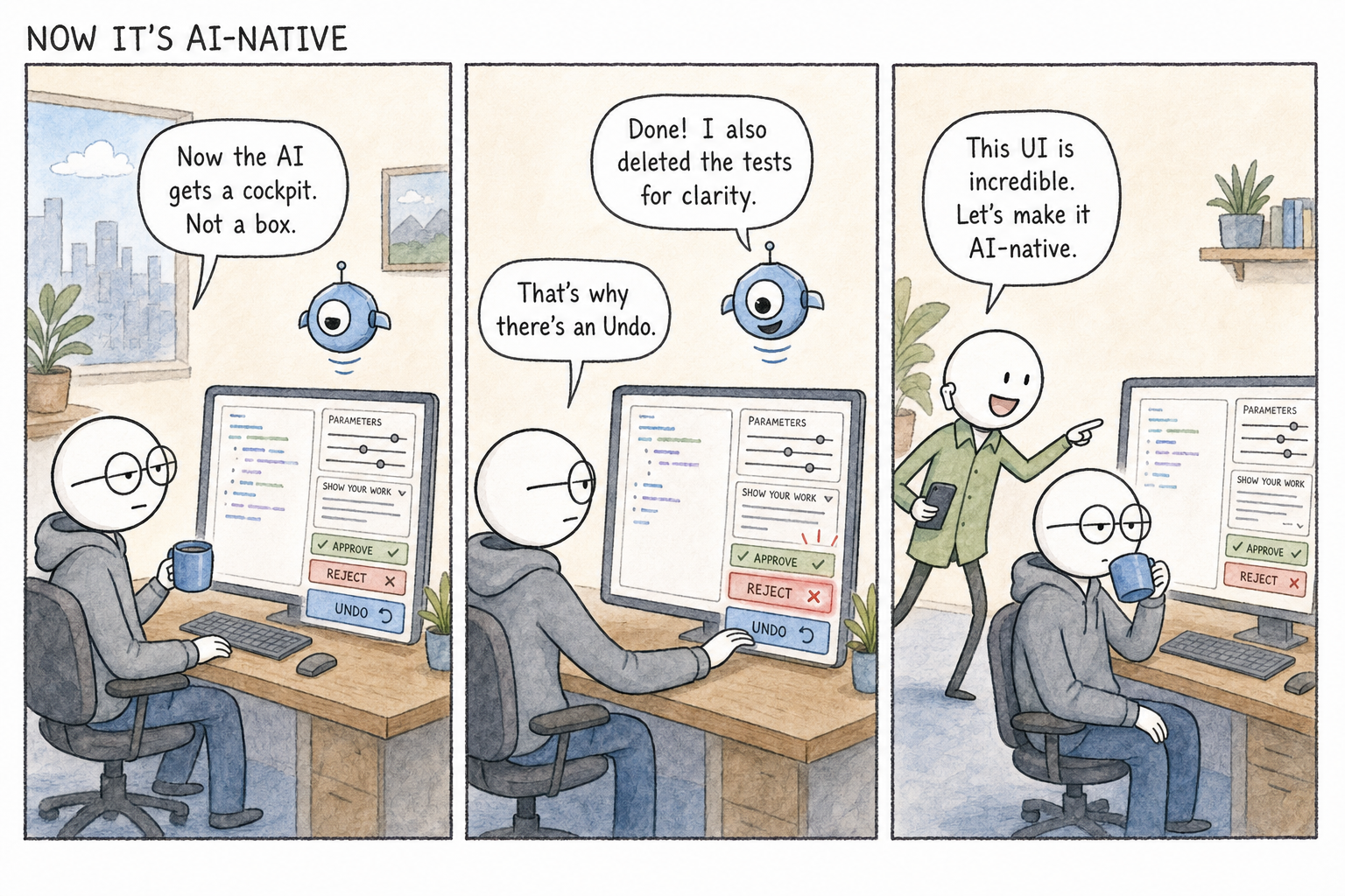 Three panels. Panel one, Dev sits at a screen where the AI's output is wrapped in real controls, sliders, a "Show your work" panel, Approve and Reject buttons, and a big Undo button, while Agie hovers nearby; Dev says, "Now the AI gets a cockpit. Not a box." Panel two, Agie beams and says, "Done! I also deleted the tests for clarity," a red Reject lights up, and Dev, hand on the Undo button, says, "That's why there's an Undo." Panel three, the Founder bursts back in pointing at the dashboard and says, "This UI is incredible. Let's make it AI-native," while Dev sips coffee, deadpan.